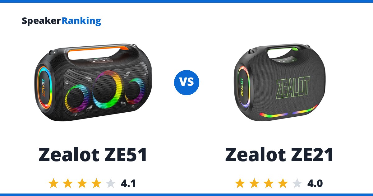 Zealot ZE51 vs Zealot ZE21