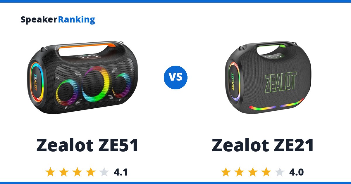 Zealot ZE51 vs Zealot ZE21