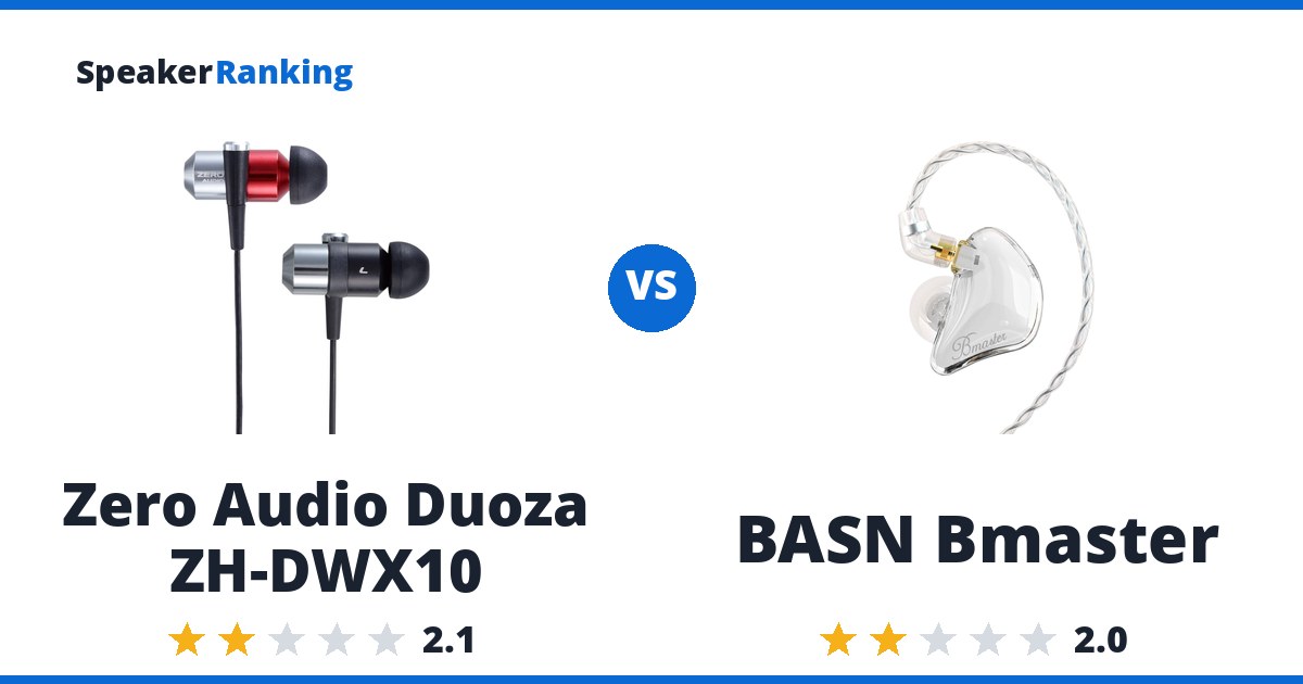 Zero Audio Duoza ZH-DWX10 vs BASN Bmaster