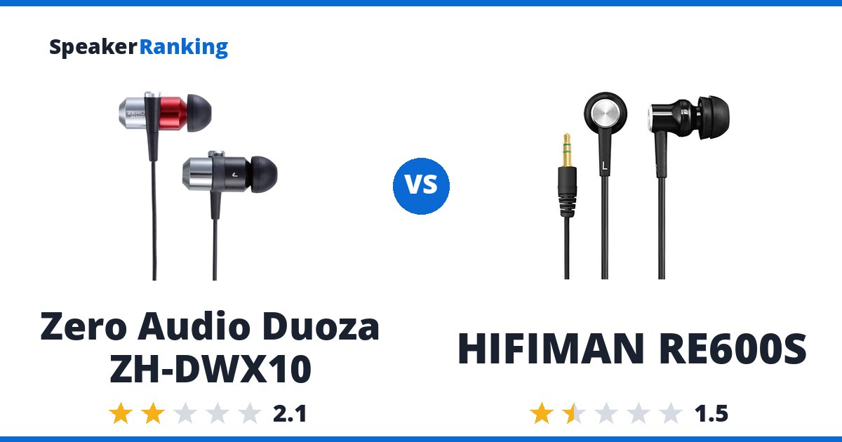 Zero Audio Duoza ZH-DWX10 vs HIFIMAN RE600S