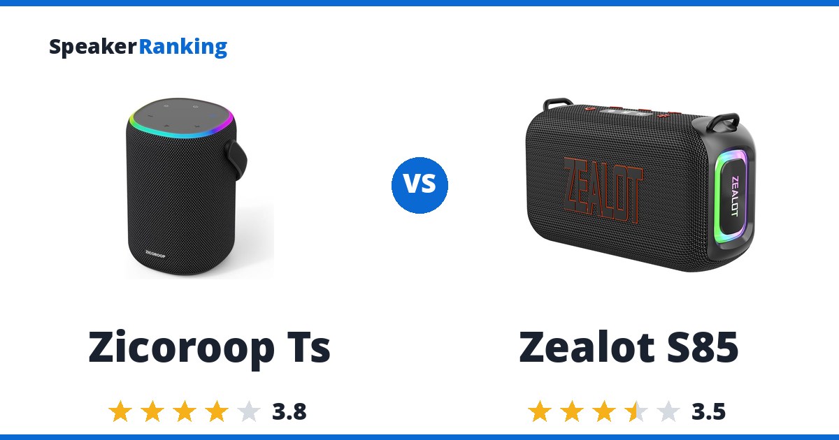 Zicoroop Ts vs Zealot S85