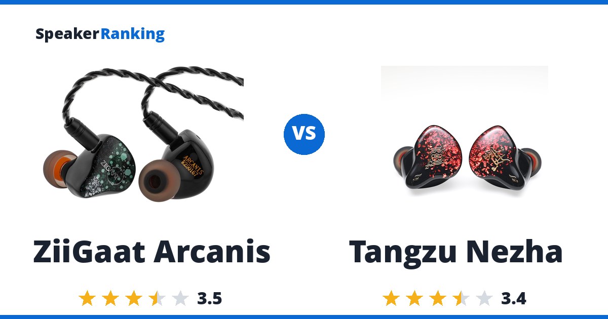 ZiiGaat Arcanis vs Tangzu Nezha