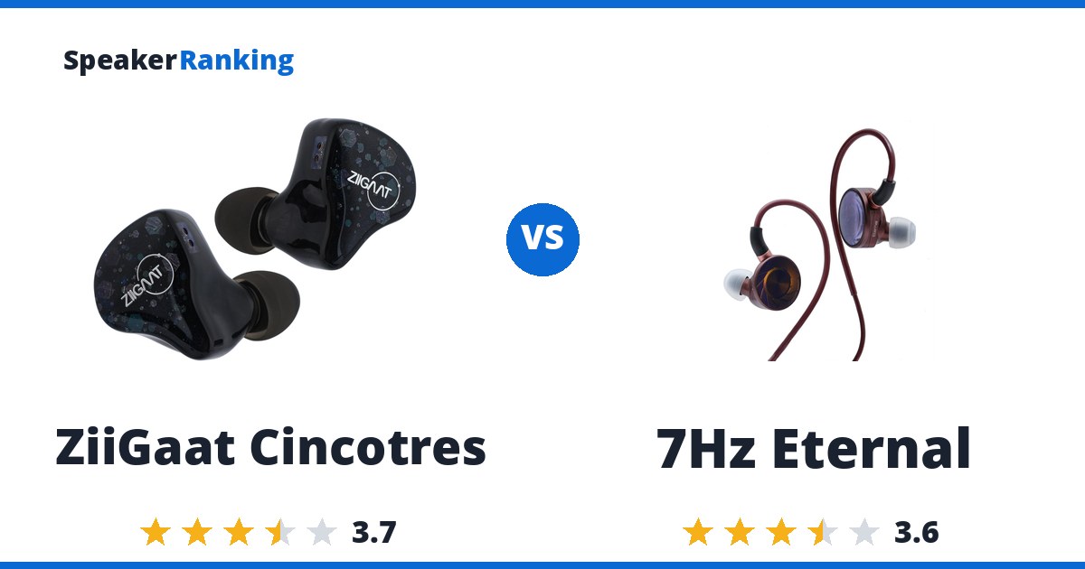ZiiGaat Cincotres vs 7Hz Eternal
