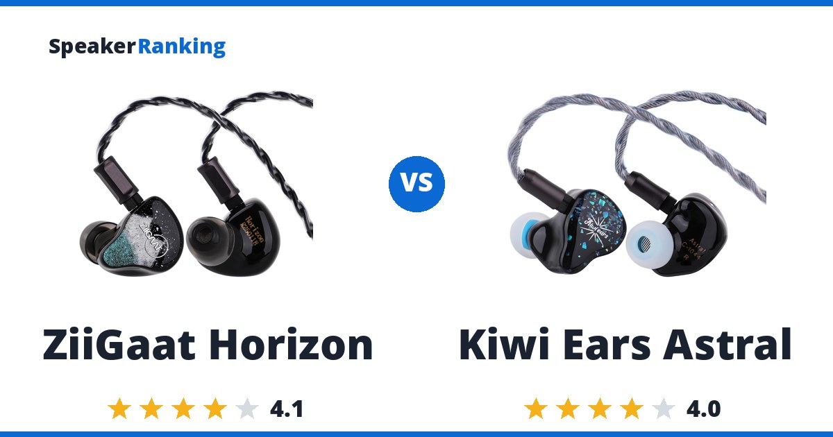 ZiiGaat Horizon vs Kiwi Ears Astral