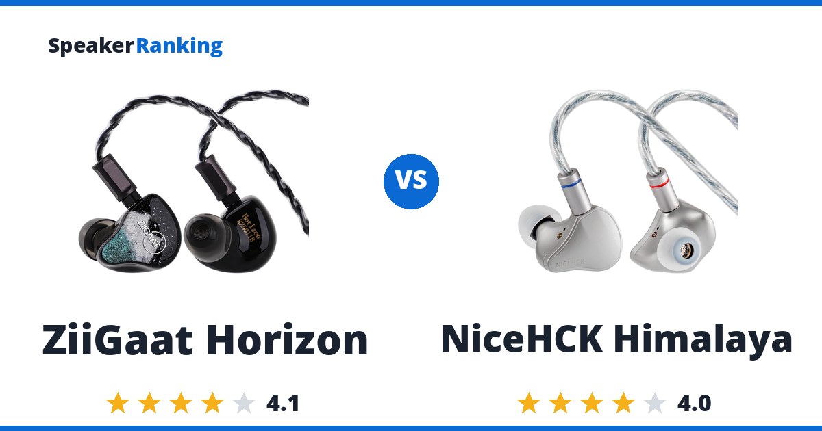 ZiiGaat Horizon vs NiceHCK Himalaya