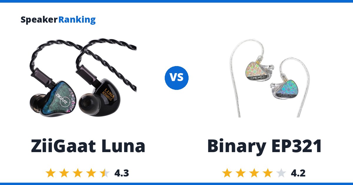 ZiiGaat Luna vs Binary EP321