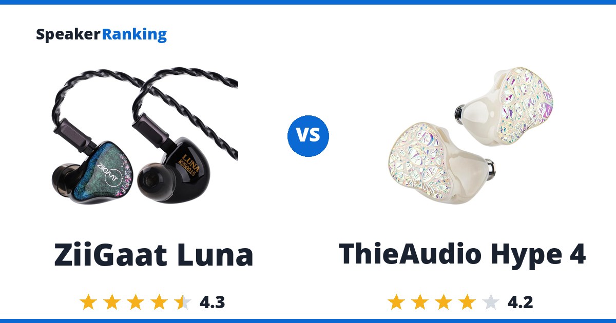 ZiiGaat Luna vs ThieAudio Hype 4