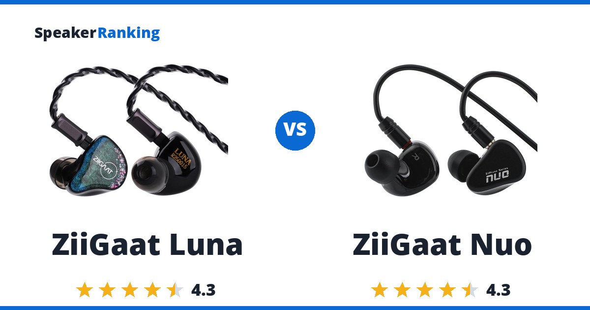 ZiiGaat Luna vs ZiiGaat Nuo