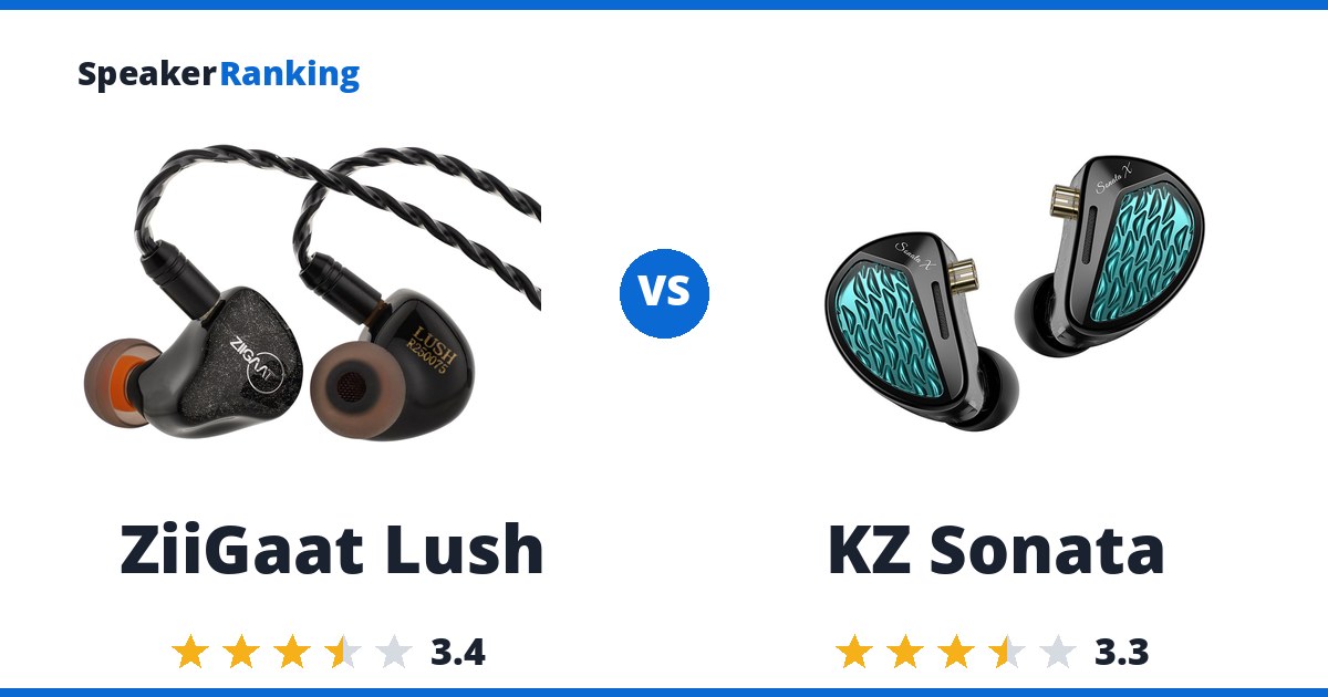 ZiiGaat Lush vs KZ Sonata