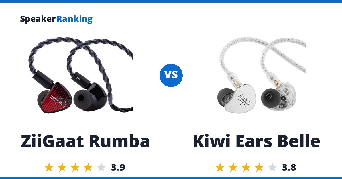 ZiiGaat Rumba vs Kiwi Ears Belle