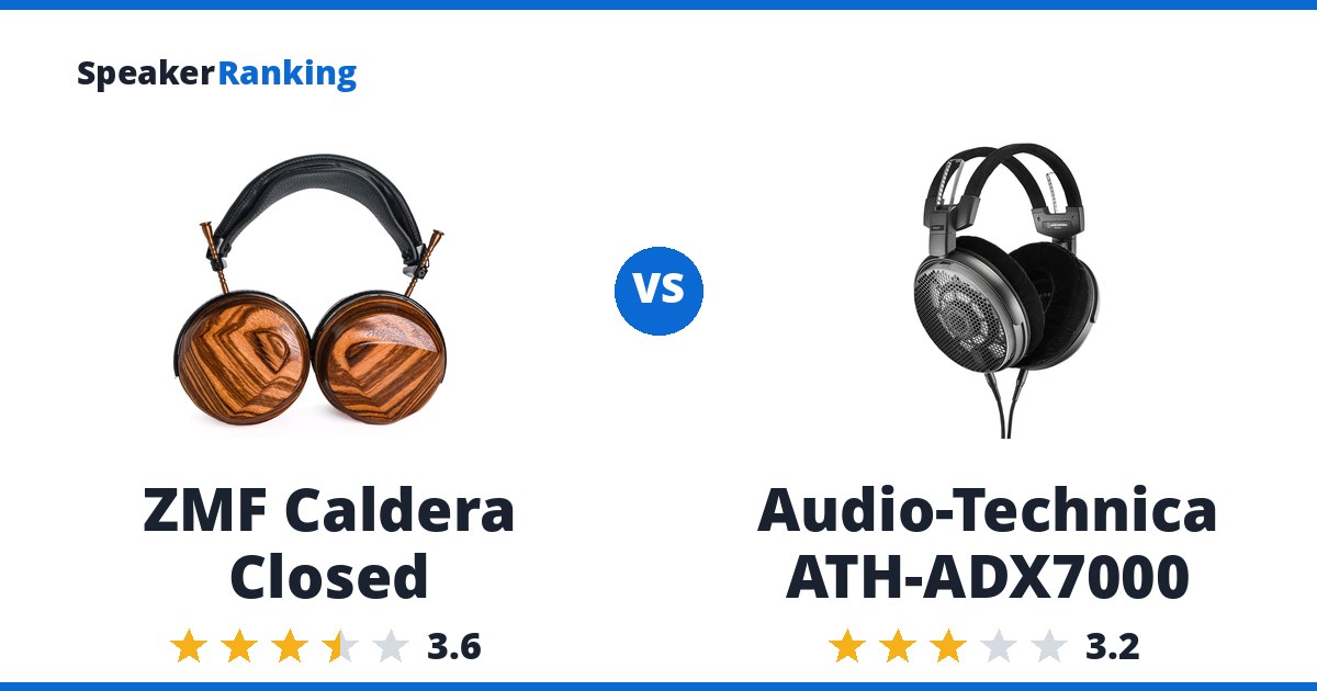 ZMF Caldera Closed vs Audio-Technica ATH-ADX7000