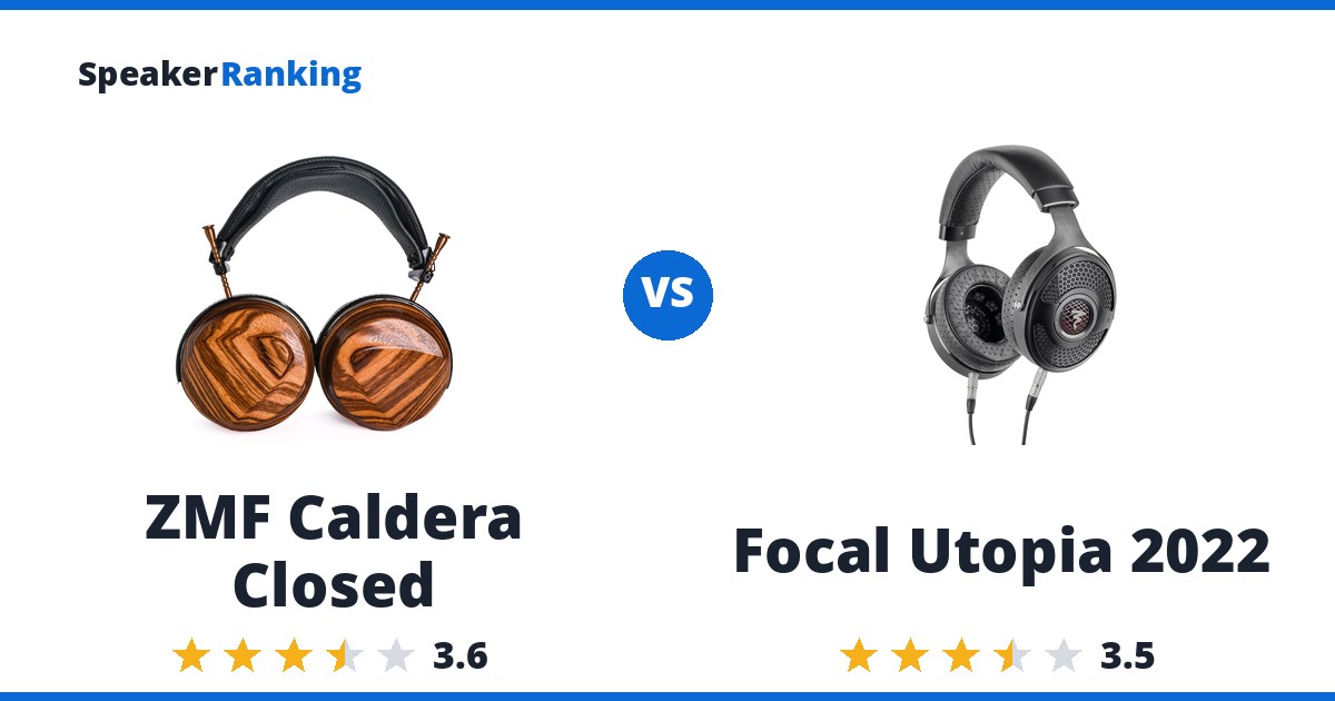 ZMF Caldera Closed vs Focal Utopia 2022